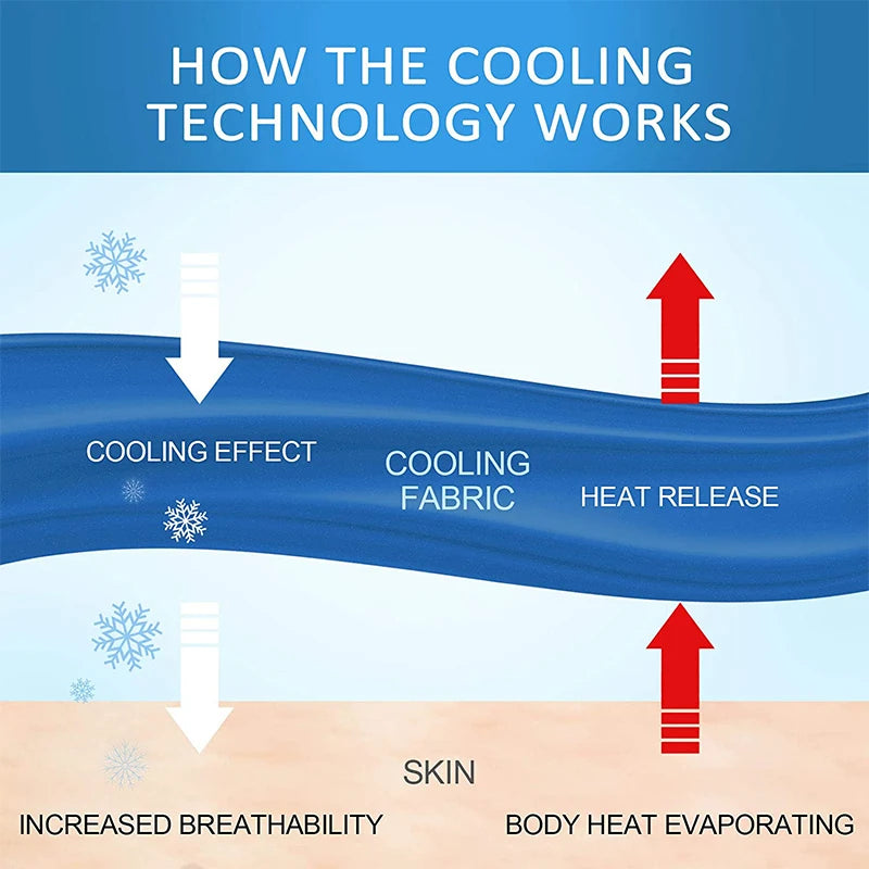 Winter Cooling Blanket