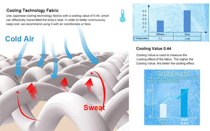 Winter Cooling Blanket